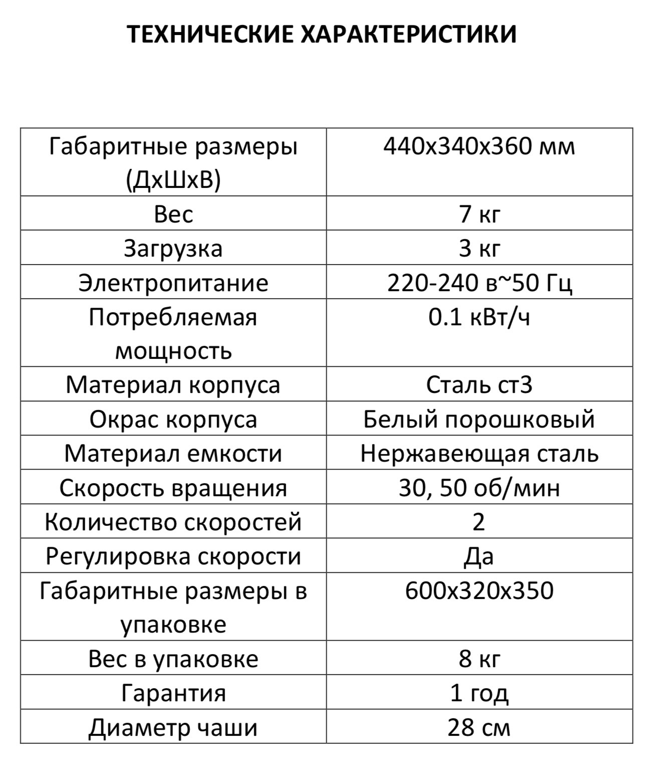 Дражировочный барабан характеристики